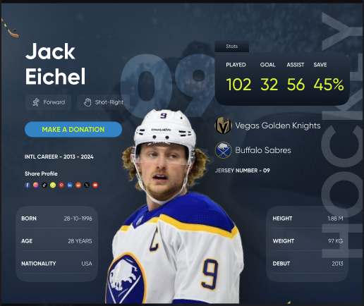 🏆 Why Player Profiles Are Replacing Traditional Sports Management Software